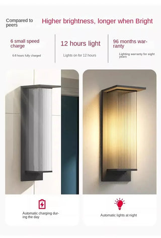 Rhosyn - Modern Simple Outdoor Waterproof Solar Wall Lights
