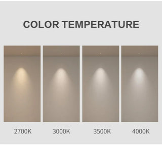 Emmeline - Recessed LED Frameless Downlight Step Wall Light