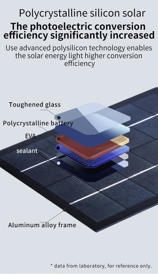 Sibyl - Solar Waterproof Cubed Weave LED Outdoor Post Lights
