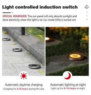 Erasmo - Solar Powered Ground Buried  Waterproof LED Lights