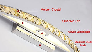 Joslyn - Modern Bathroom Over Mirror Light Bar