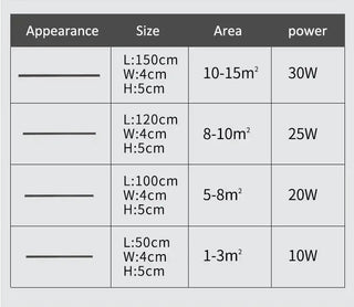 Hisor - Modern Black Thin Indoor Wall/Ceiling Thin Light