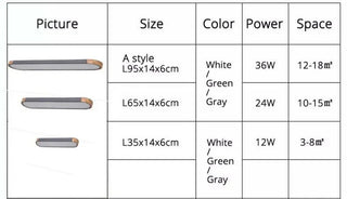 Fiqi - Modern Multicolour Rectangle Nordic Wood Flush Mount Ceiling Light