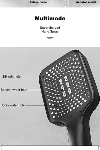 Lazare - Modern Brass Wall Mounted Black Shower System with Thermostatic Controls