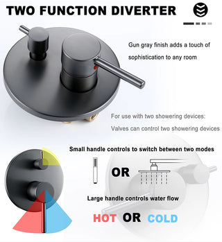 Eustace - Wall Mount Brass Bathroom Shower Set with Rainfall Shower Head