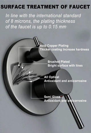 Eustace - Wall Mount Brass Bathroom Shower Set with Rainfall Shower Head