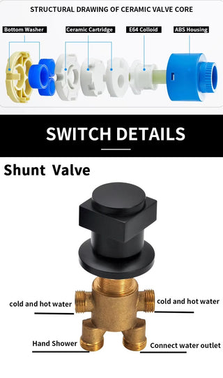 Tymon - Modern Waterfall 5 Piece Bathtub Tap and Shower Set