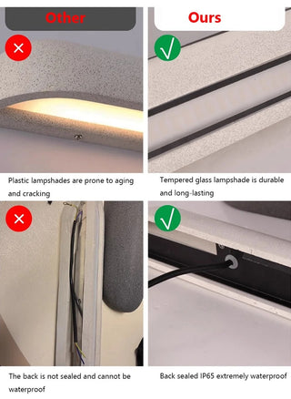 Melodie - LED White Opal Glass IP44 Outdoor Wall Washer Light